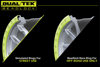 Dirty Life Dual-tek Beadlocks | Dynamic Wheel Co. (Australia)