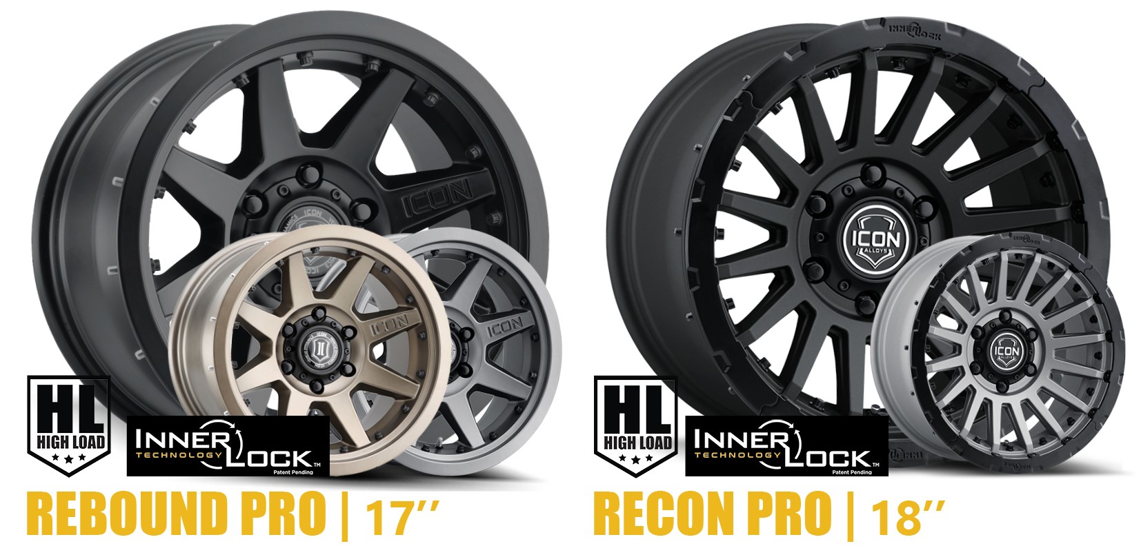 Innerlock Product Range